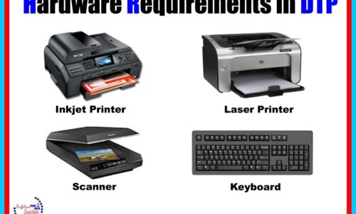 Some hardware requirements of DTP